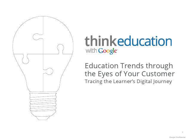 google education trends