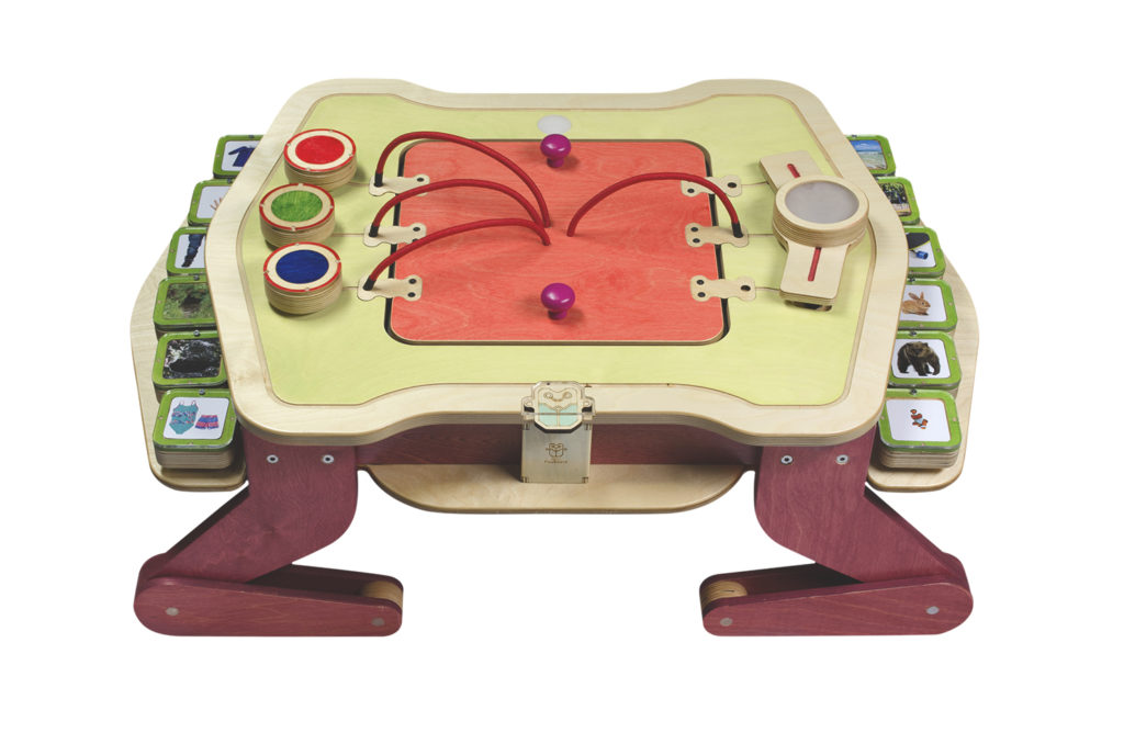 Smart Play Board - dimmi come giochi e ti dirò chi diventerai