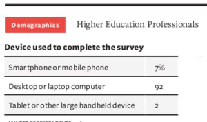 device_prof