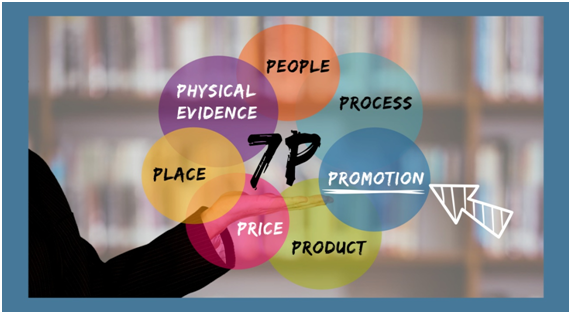 Le 7P dell’Education Marketing – Promotion