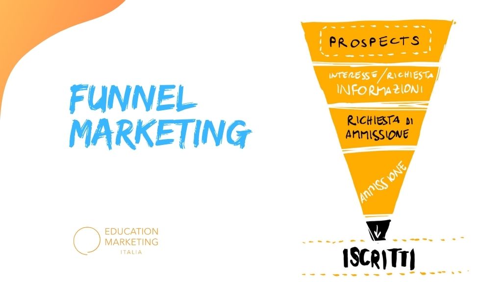 Cos’è un funnel di marketing e come può esser utile ad una scuola?