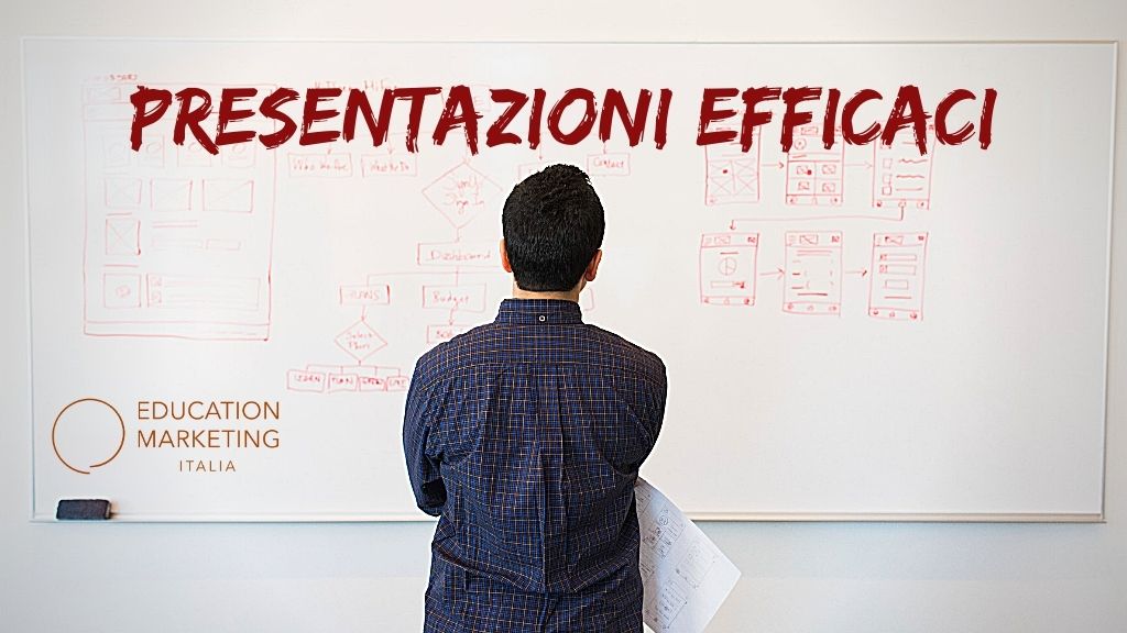 Qual è il programma migliore per fare presentazioni efficaci a scuola?