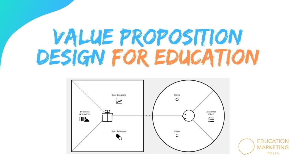 Value Proposition Design: cos'è e perché le scuole dovrebbero adottarlo