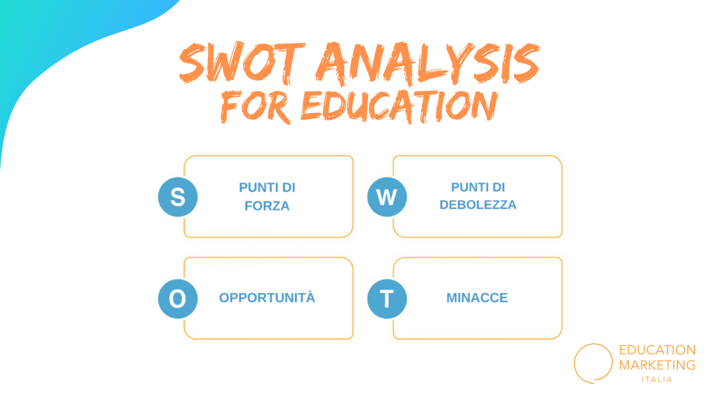 SWOT Analysis per le scuole