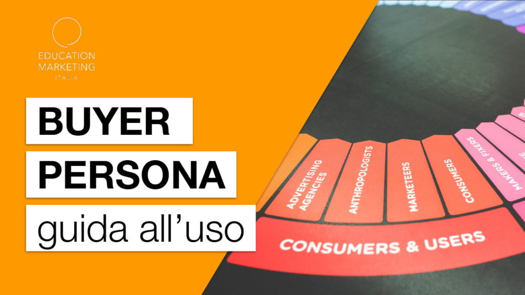 Guida alle Buyer Personas