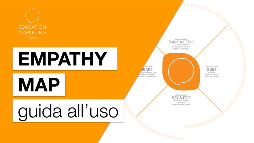 Guida alle Empathy Maps