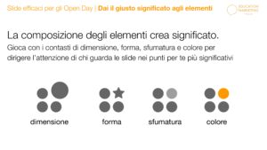 Slide Efficaci per Open Day facili da leggere (1)